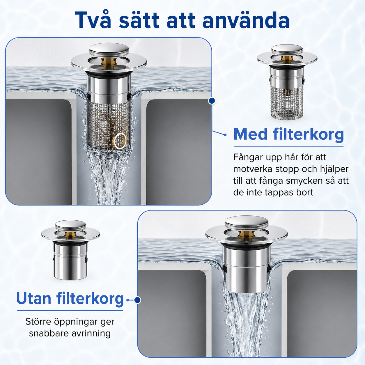 Avlivo SmartFilter