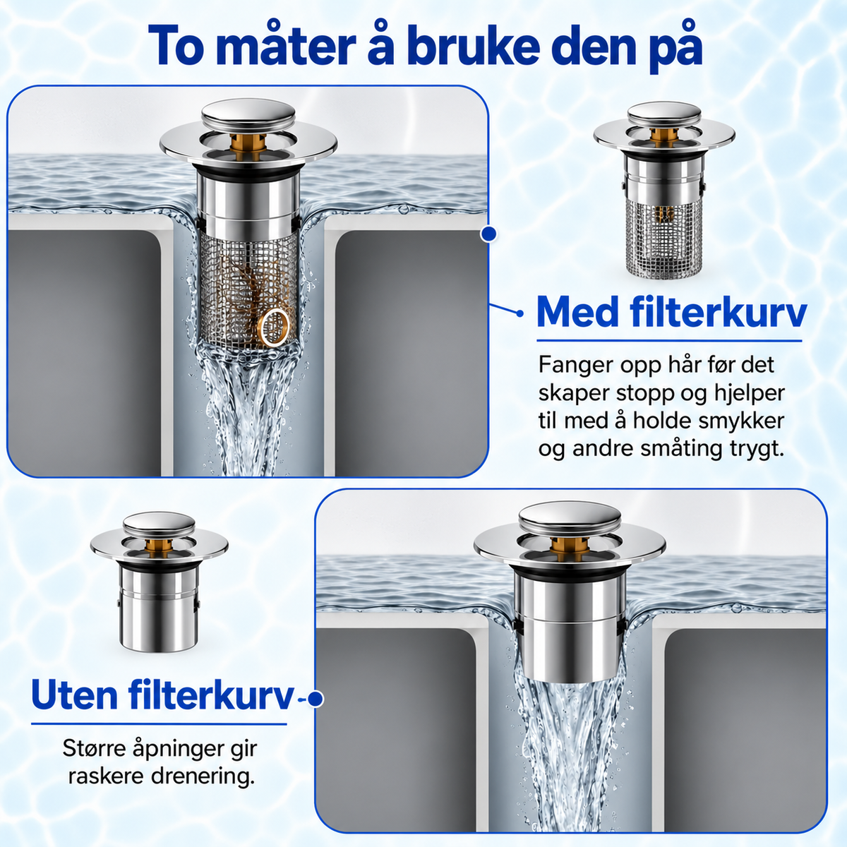 Avlivo SmartFilter NO