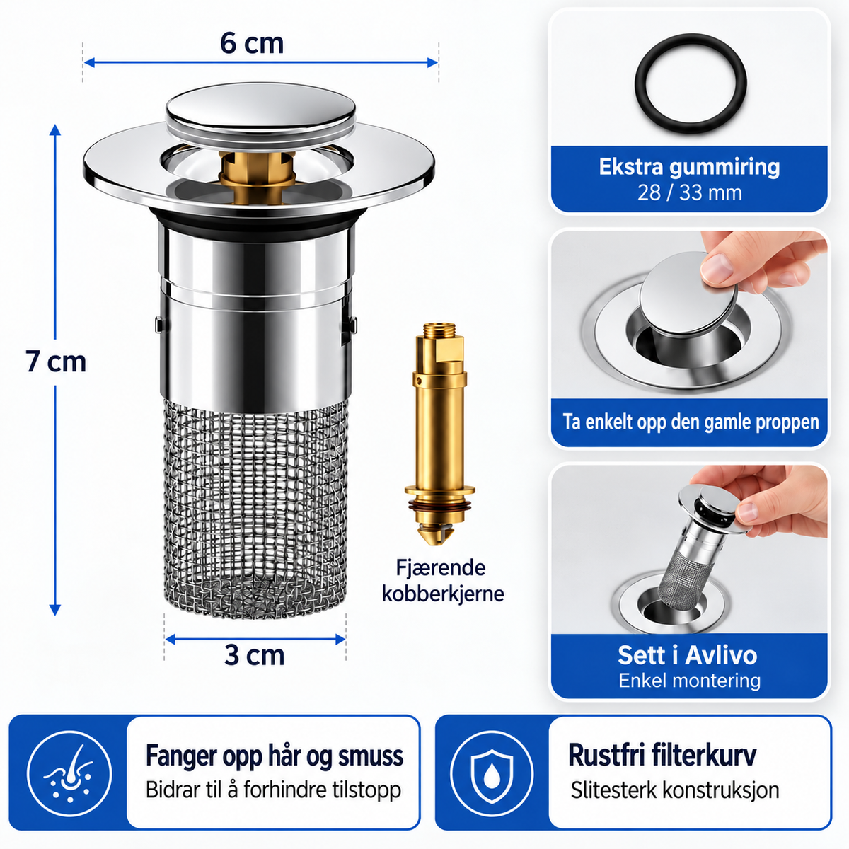 Avlivo SmartFilter NO