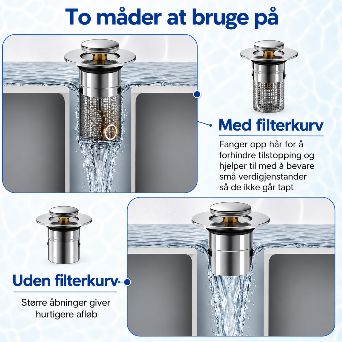 Avlivo SmartFilter DK