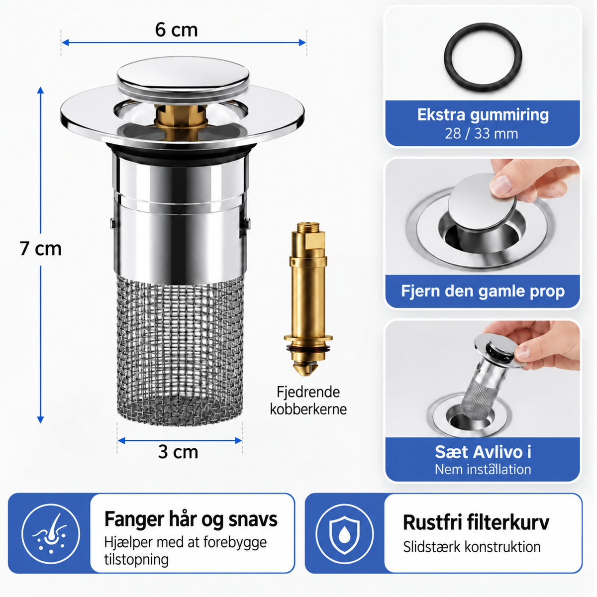 Avlivo SmartFilter DK